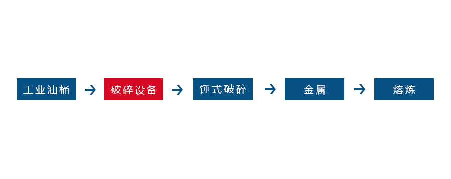 乐鱼网页版